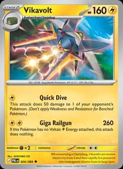 Vikavolt